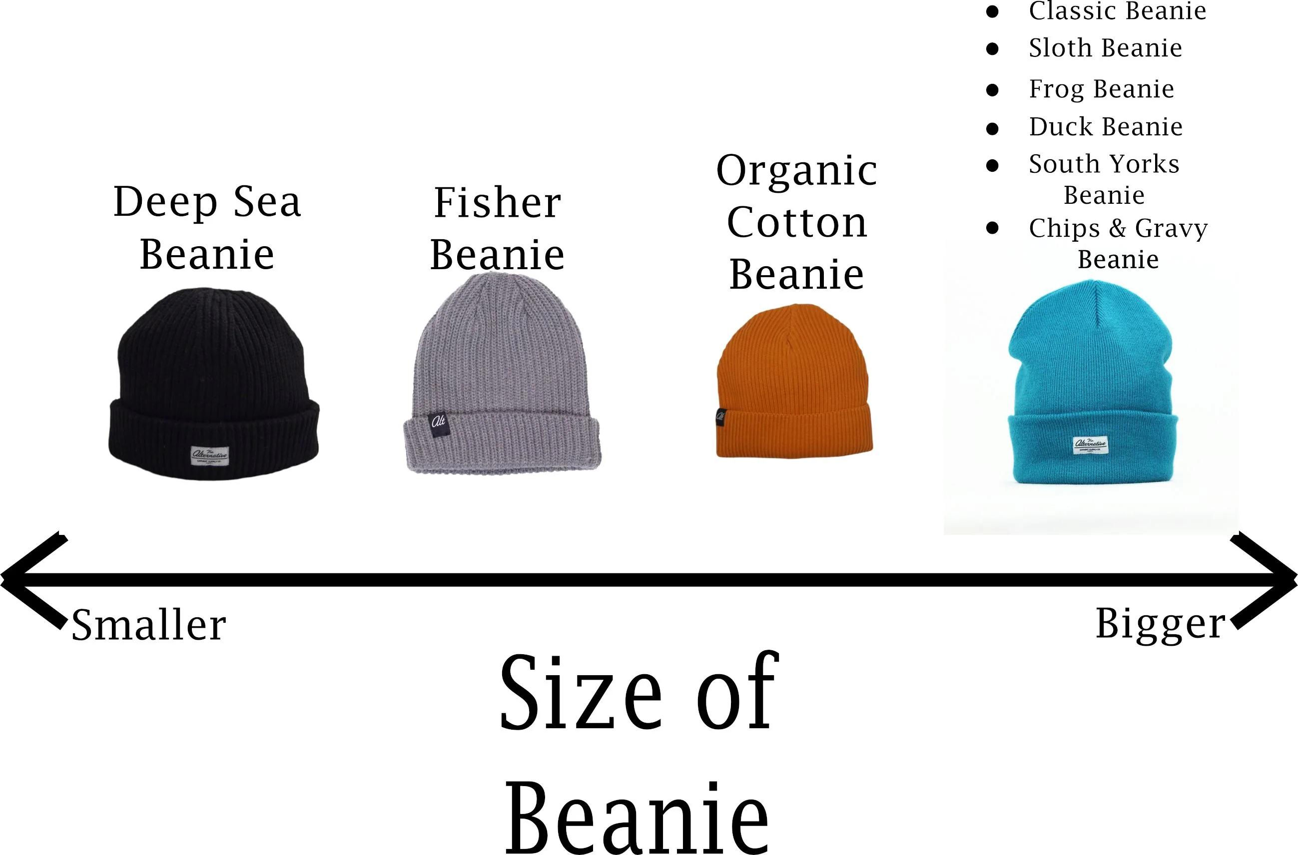 Sloth Beanie - Image 9